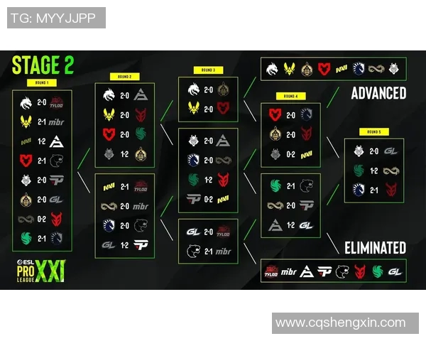 esl比赛代码-esl比赛代码
